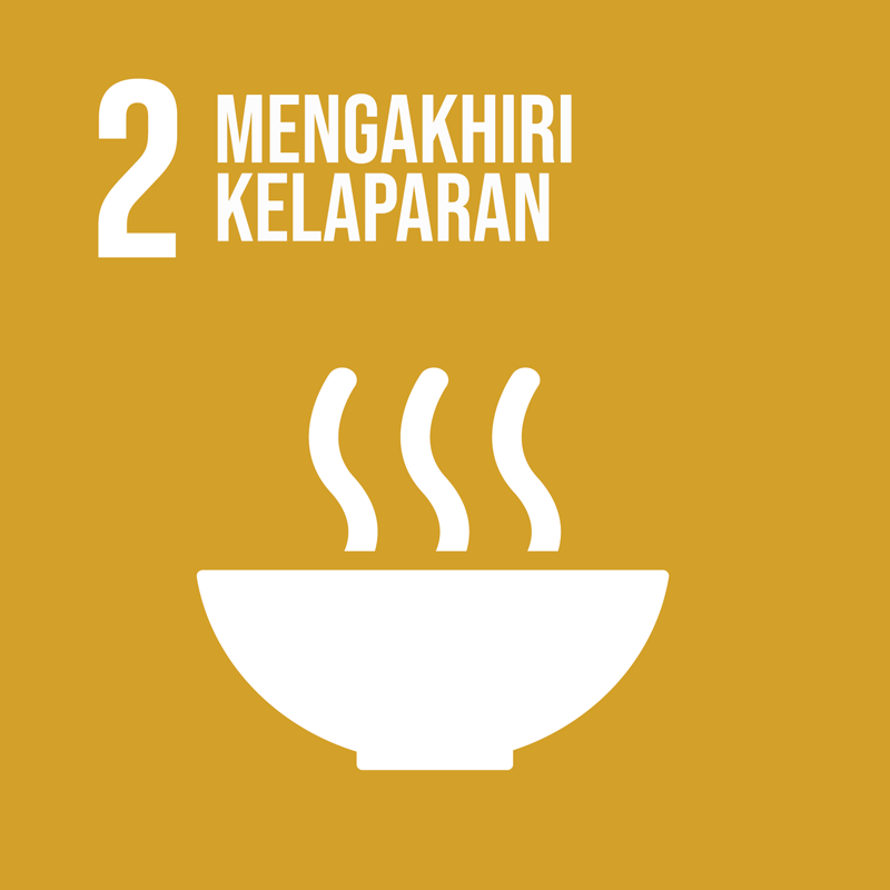 Mengakhiri Kelaparan